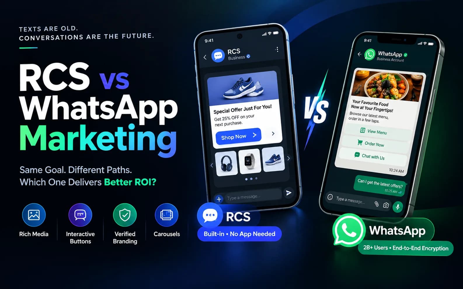 RCS vs WhatsApp marketing