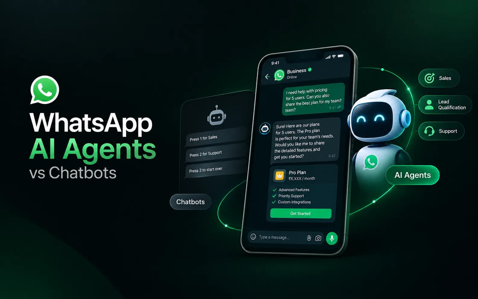 WhatsApp AI Agents vs Chatbot