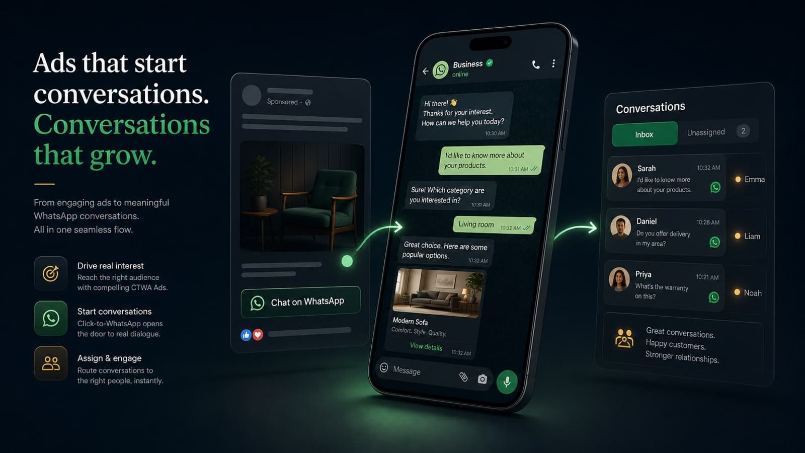 CTWA Ads illustration — Meta ads opening WhatsApp conversations