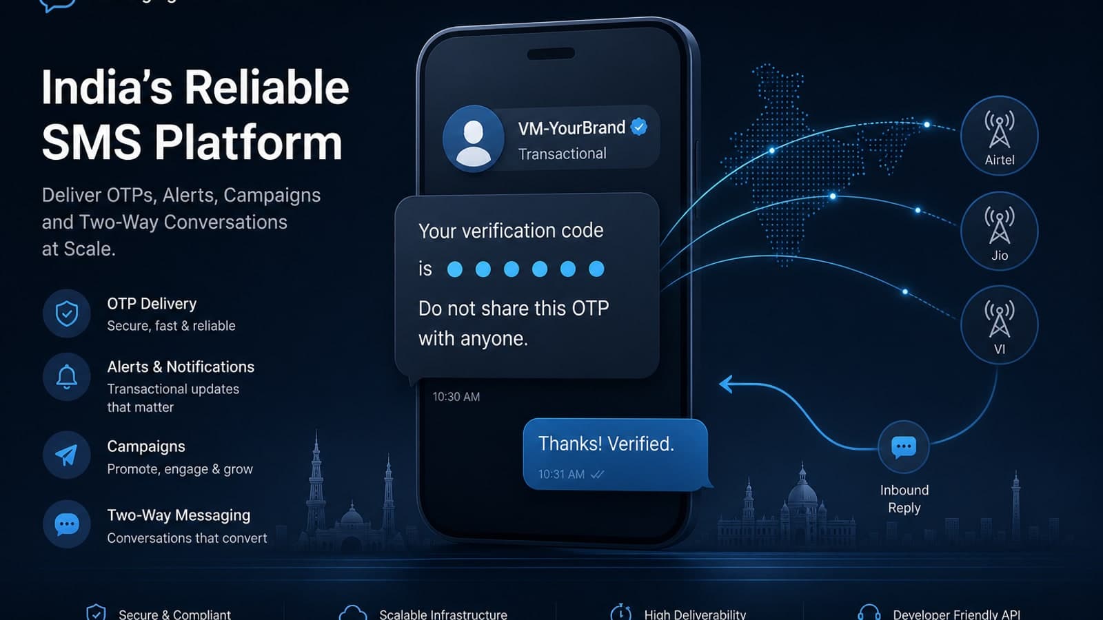 Messaging SMS illustration — OTP, alerts, sender IDs, and delivery