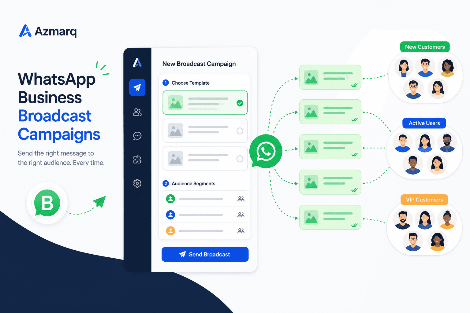 Illustration of WhatsApp broadcast campaigns reaching segmented audiences