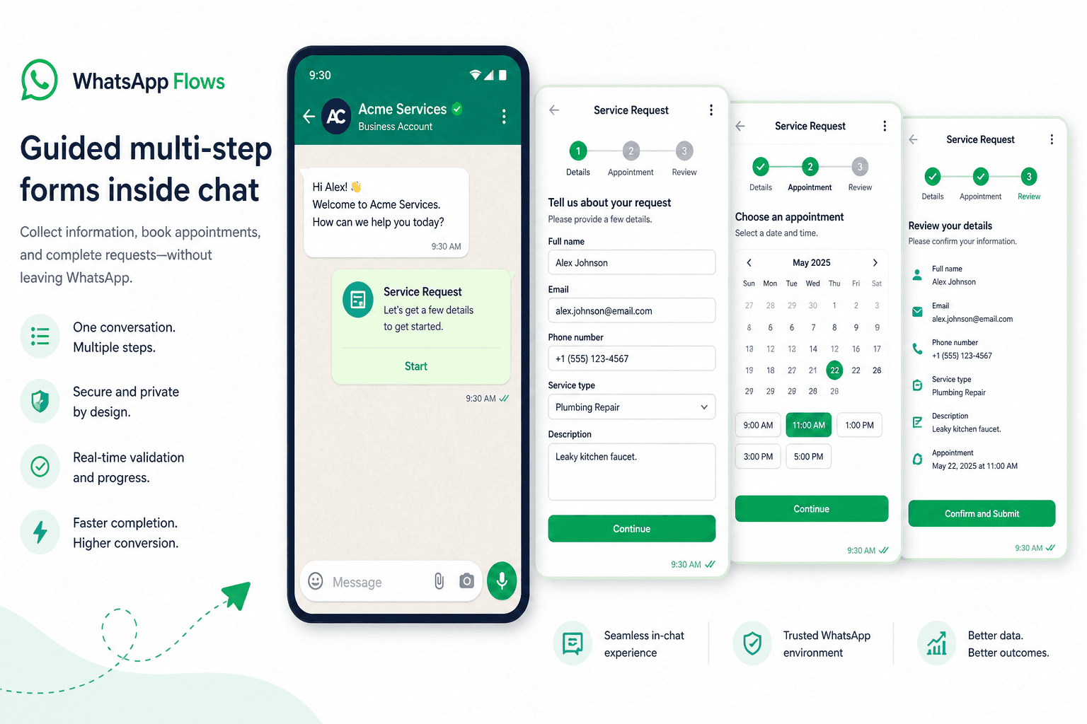 Illustration of WhatsApp Flows multi-step forms inside chat