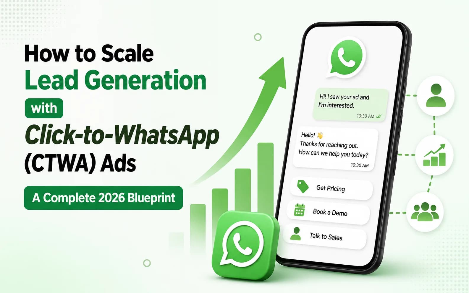 Click to WhatsApp Ads