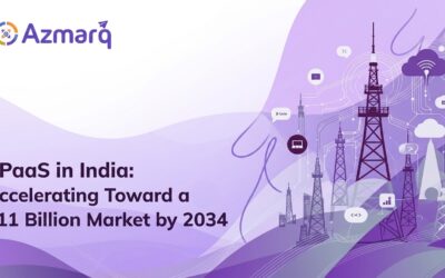 Best CPaaS Company in India: Why Azmarq is Leading the Future of Business Messaging