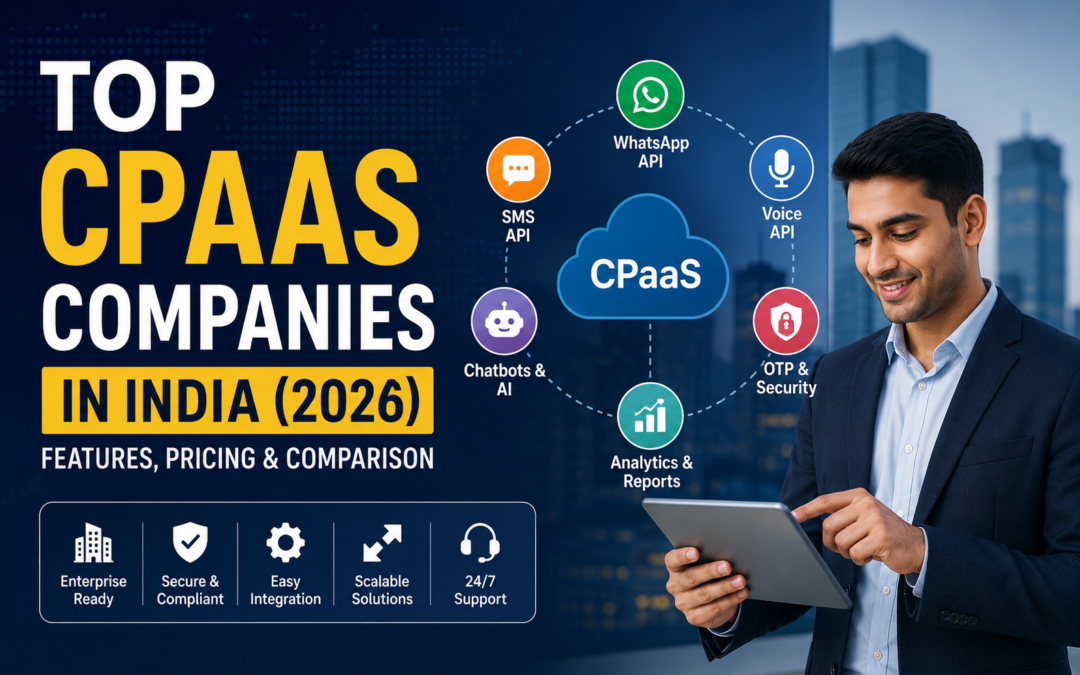 CPaaS Companies in India