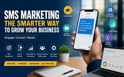 SMS Marketing: The Complete Guide to Growing Your Business in 2026
